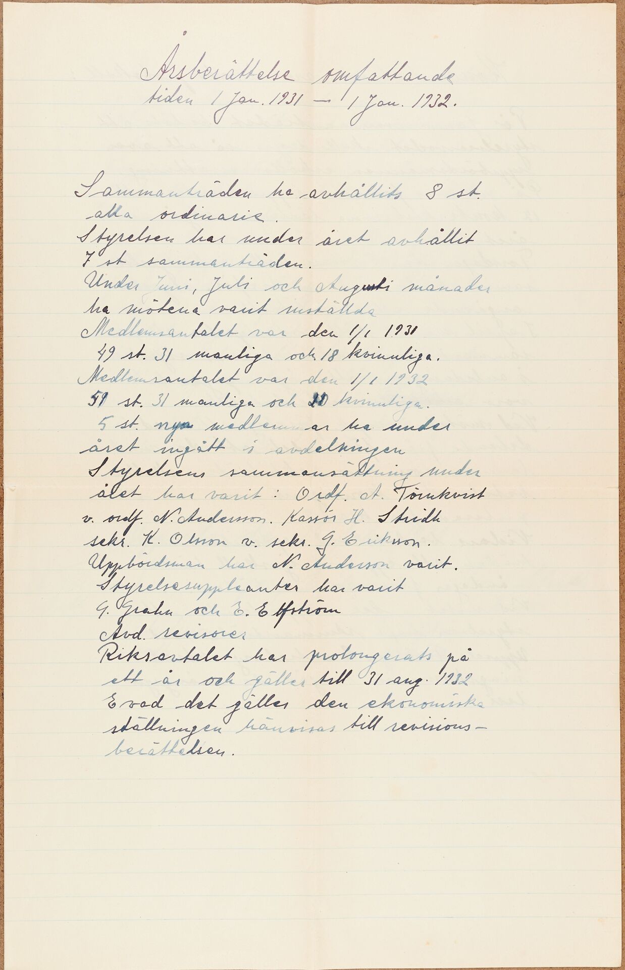 Frisöranställdas förbund avd 010 Uppsala - annual report (1931)