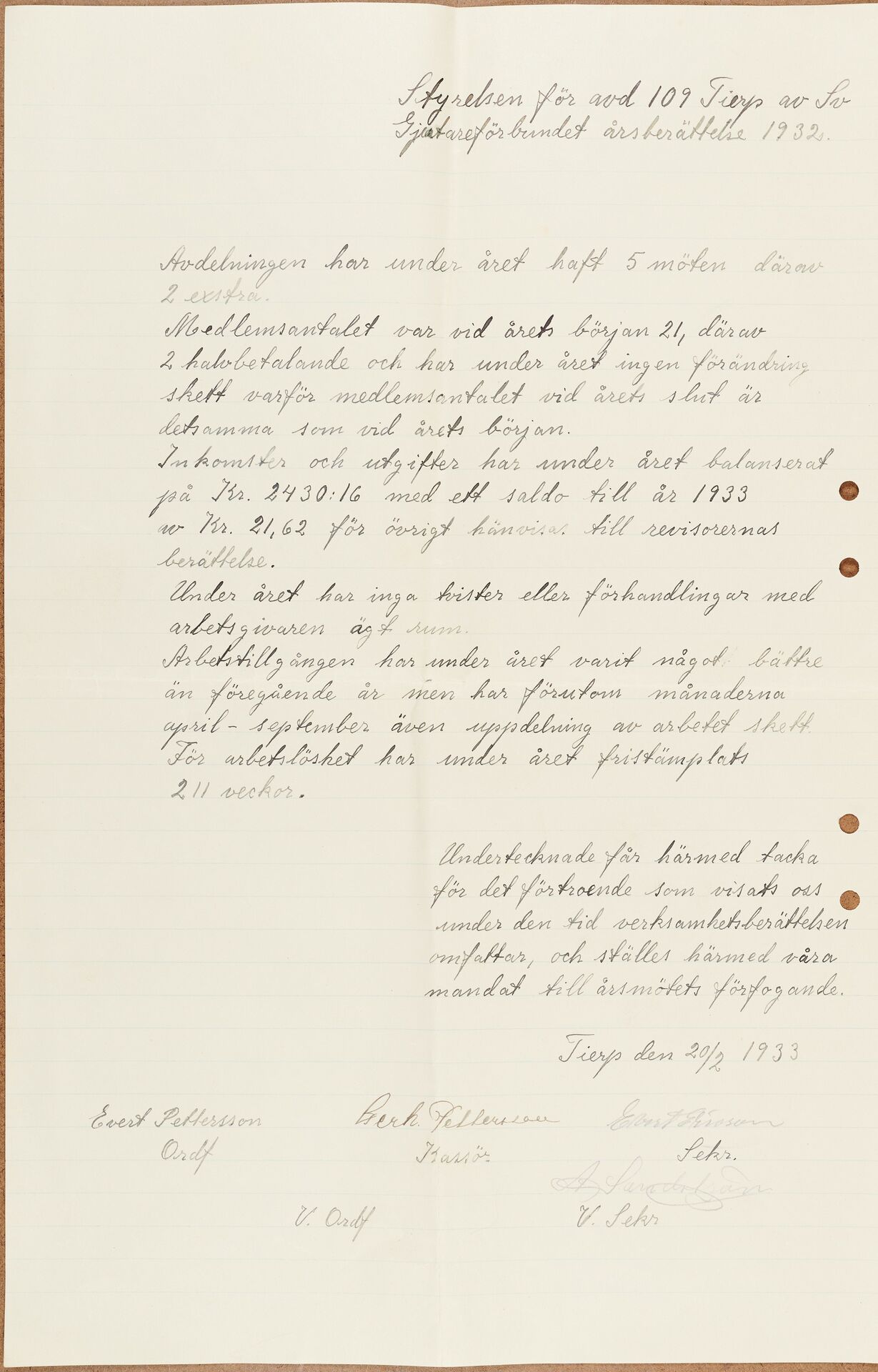 Gjutareförbundet avd 109 Tierp - annual report (1932)