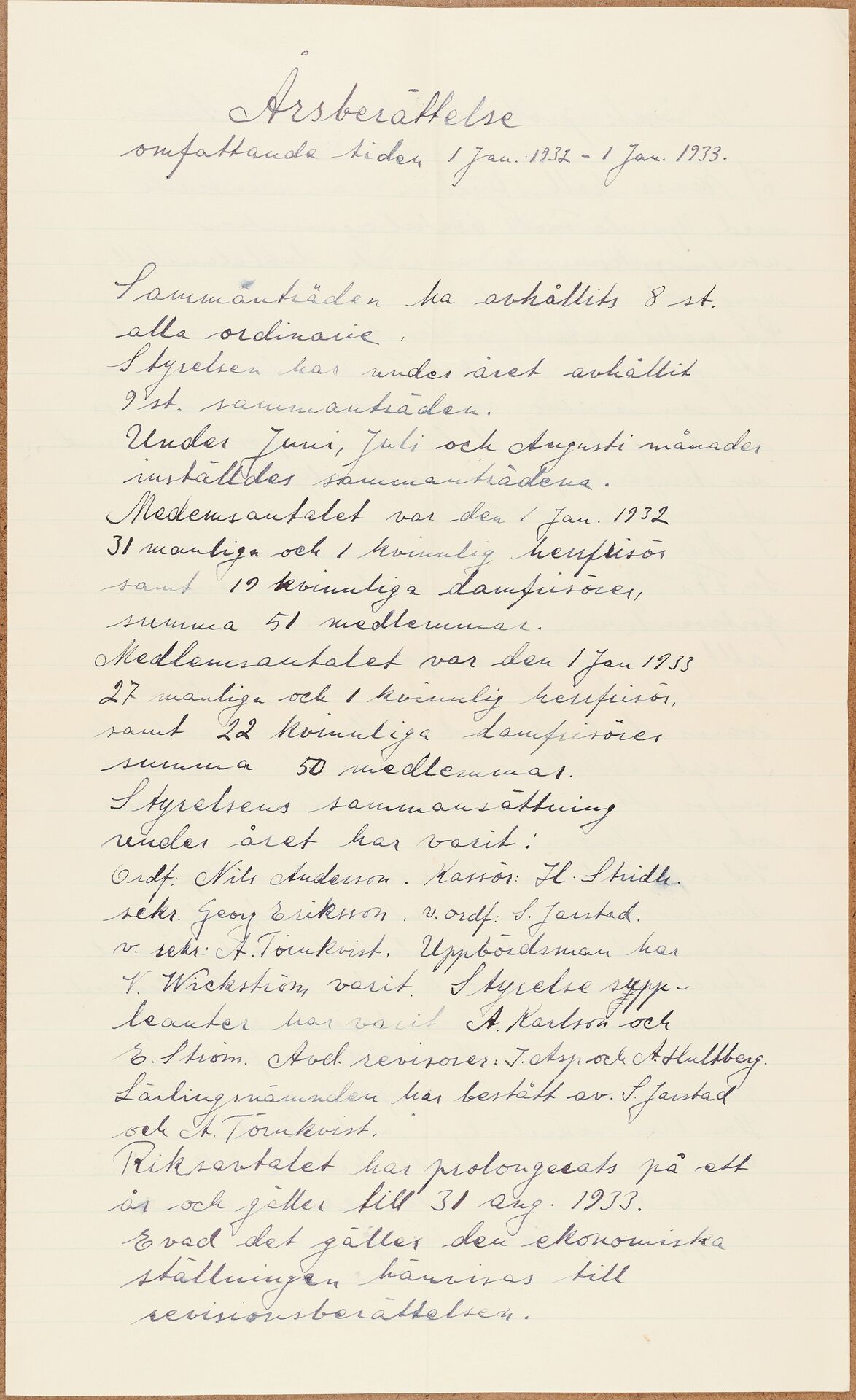 Frisöranställdas förbund avd 010 Uppsala - annual report (1932)