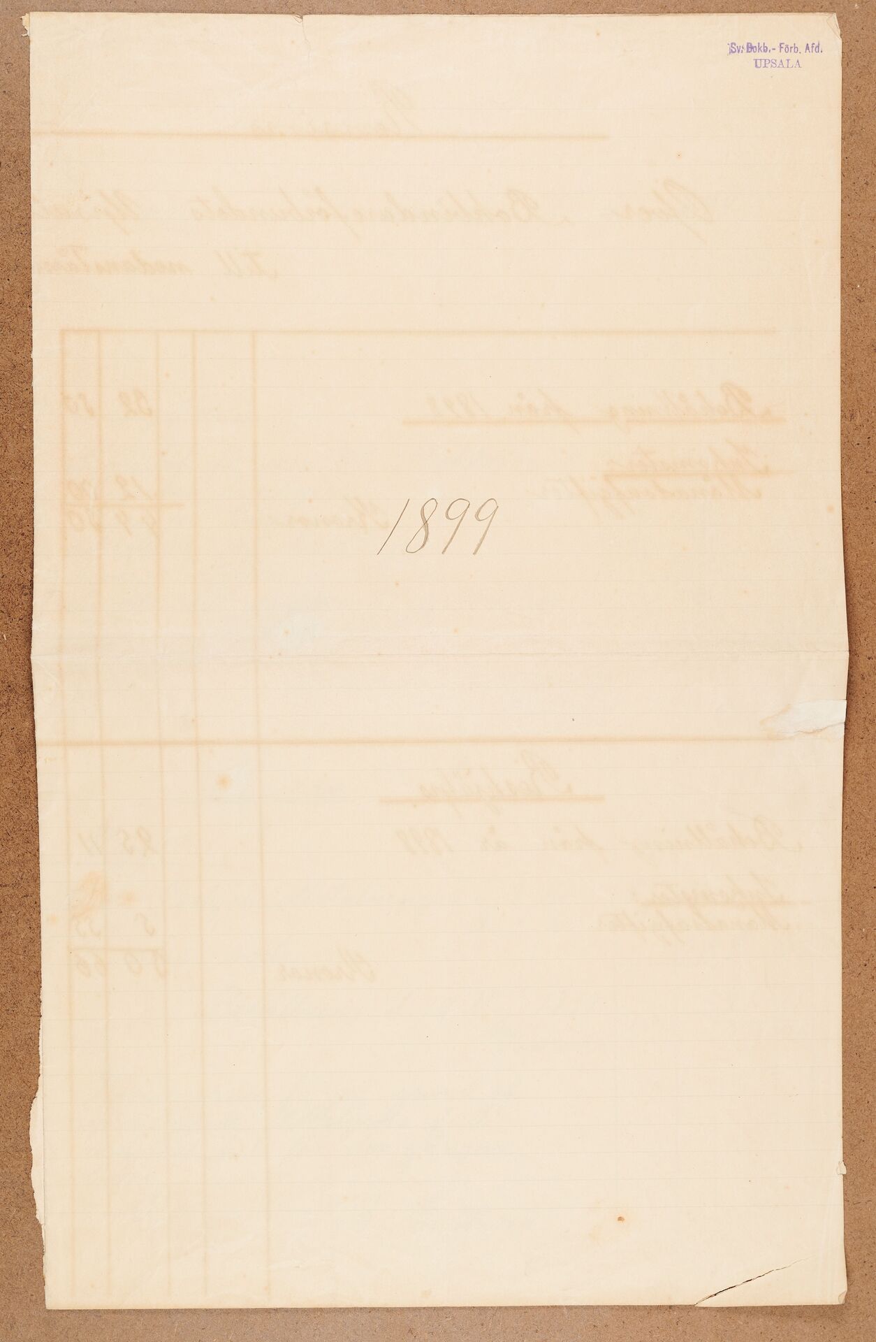 Bokbindareförbundet avd Uppsala - financial statement (1899)