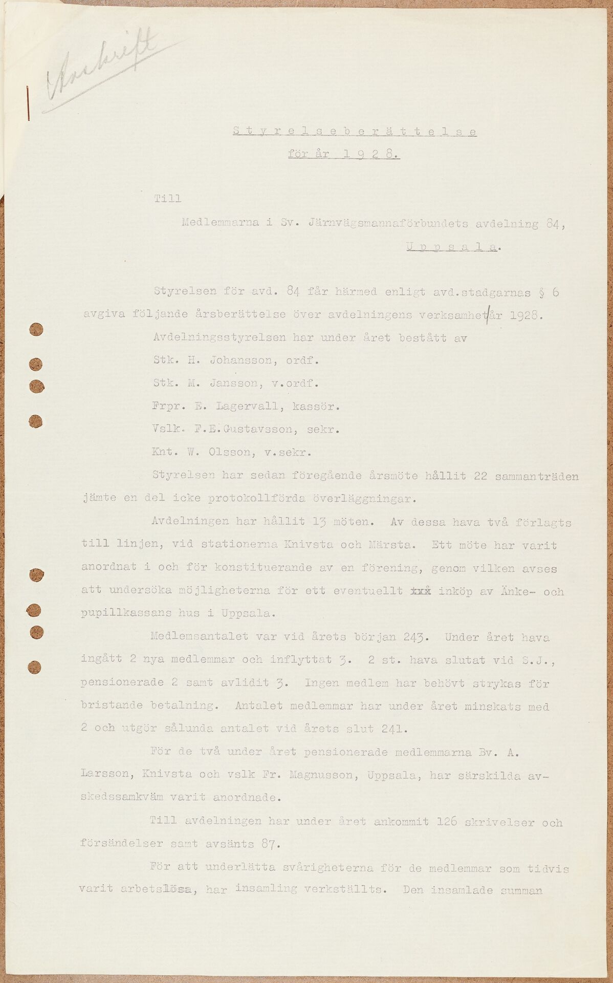 Järnvägsmannaförbundet avd 084 Uppsala - annual report (1928)