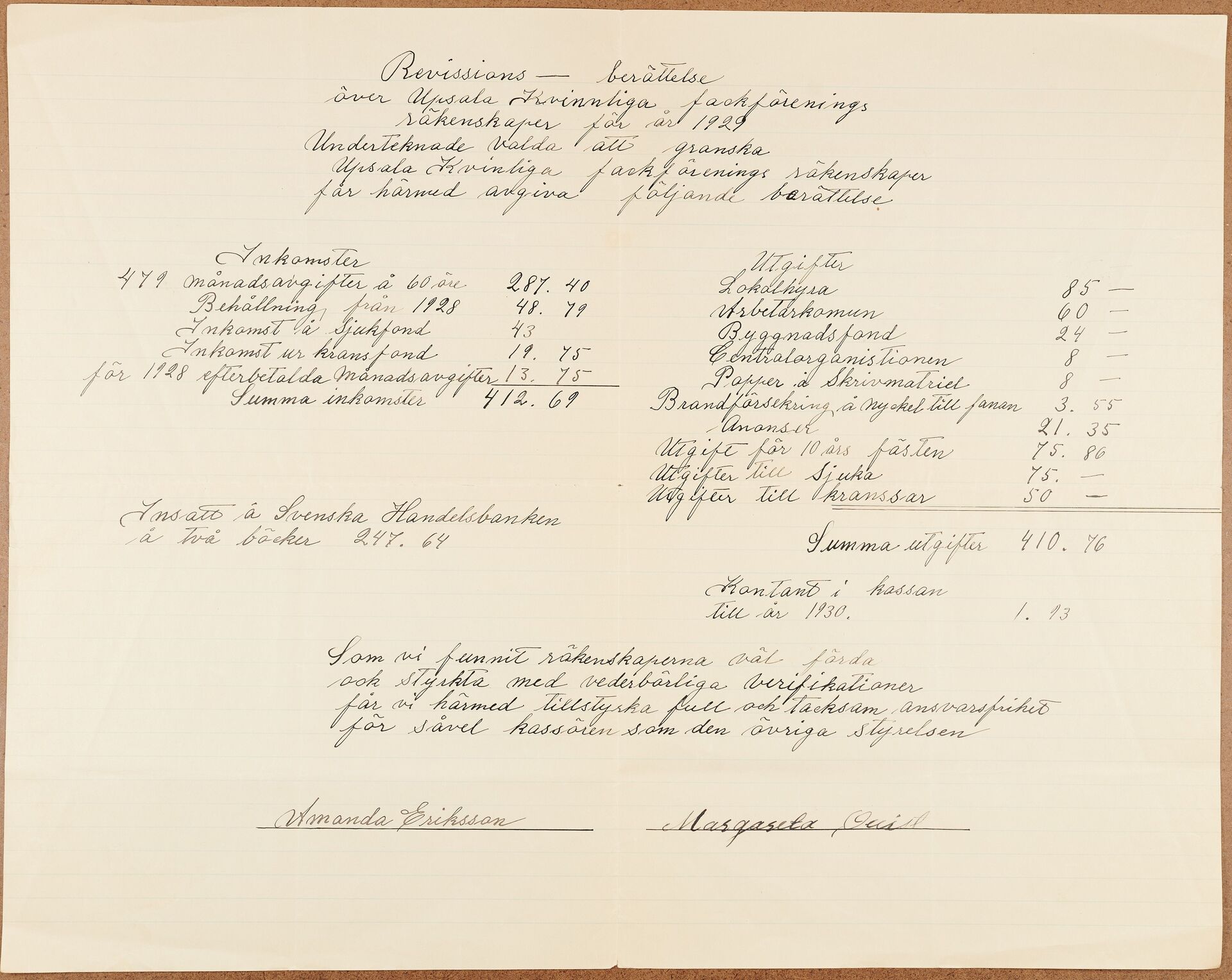 Kvinnliga Fackföreningen Uppsala - financial statement (1929)