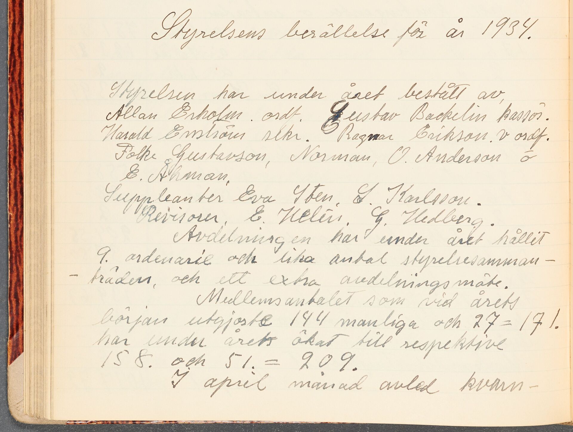 Livsmedelsarbetareförbundet avd 102 Uppsala - annual report (1934)