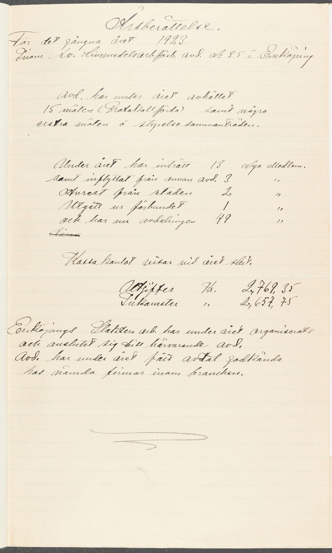 Livsmedelsarbetareförbundet avd 035 Enköping - annual report (1923)