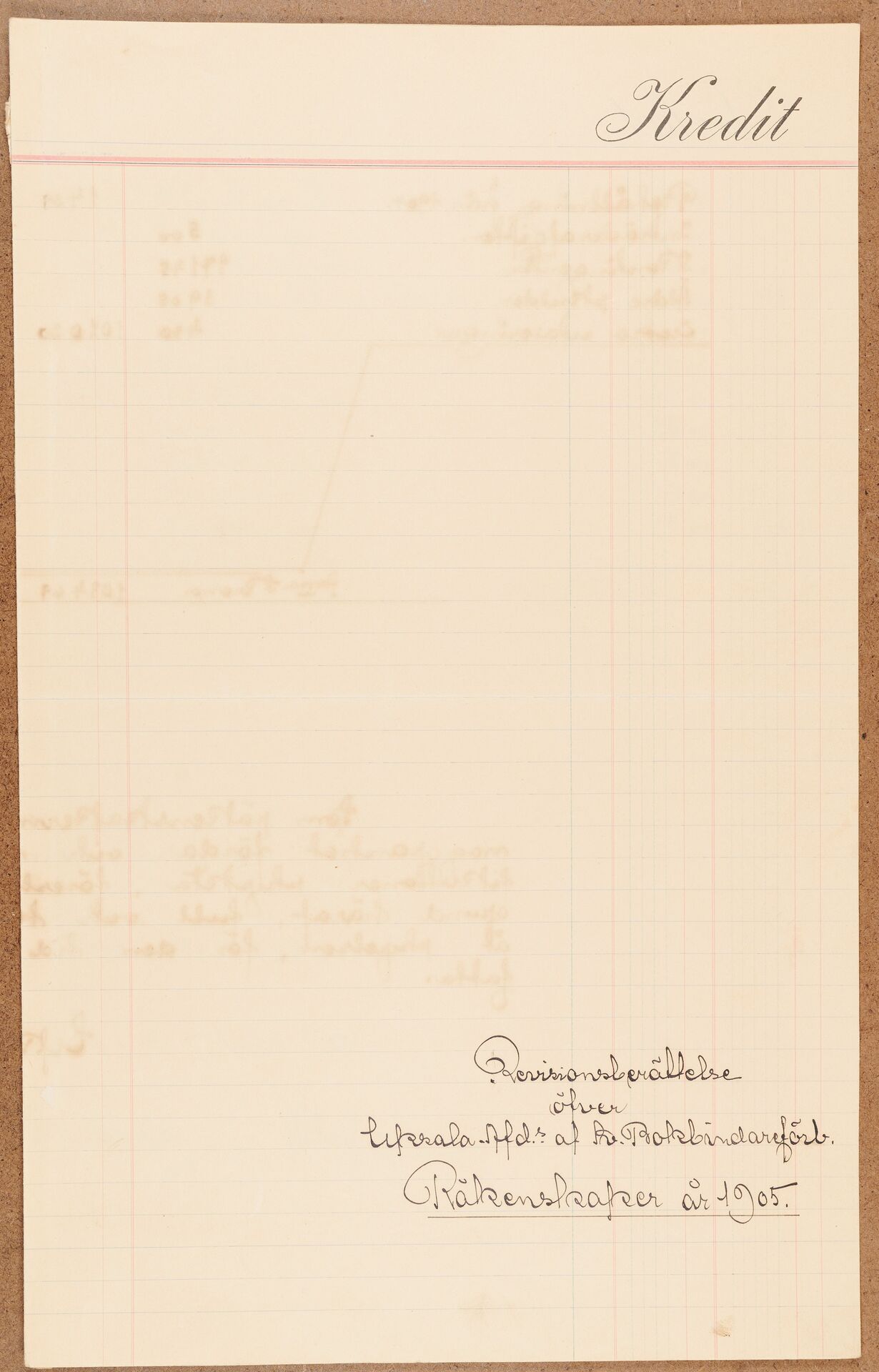 Bokbindareförbundet avd Uppsala - financial statement (1905)