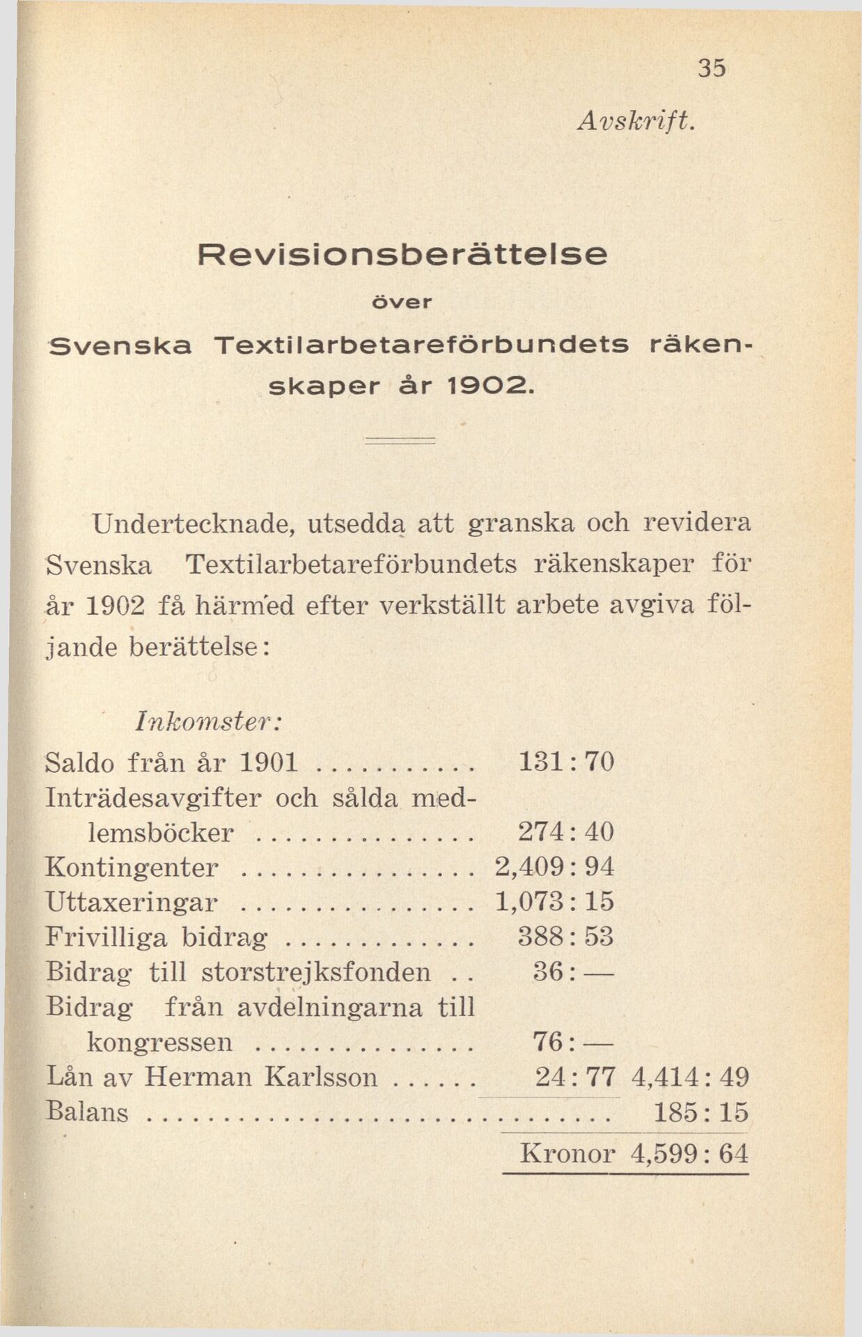 Revisionsberättelse över Svenska Textilarbetareförbundets räkenskaper år 1902