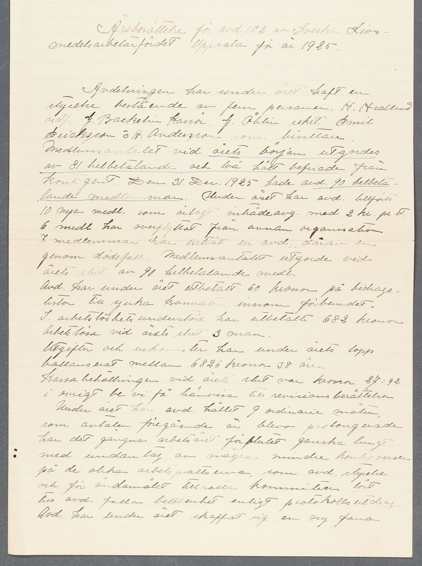 Livsmedelsarbetareförbundet avd 102 Uppsala - annual report (1925)