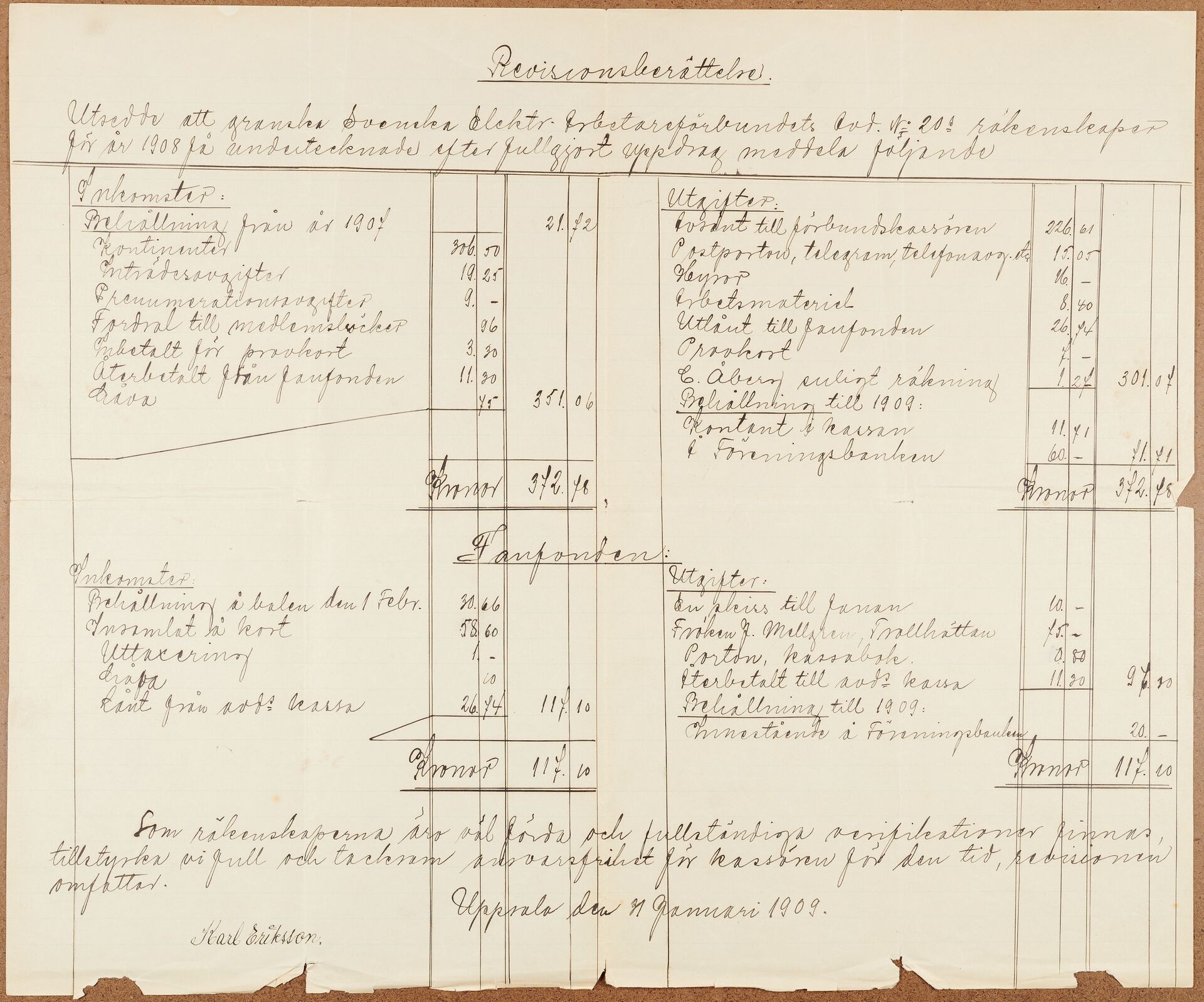 Elektrikerförbundet avd 020 Uppsala - financial statement (1908)
