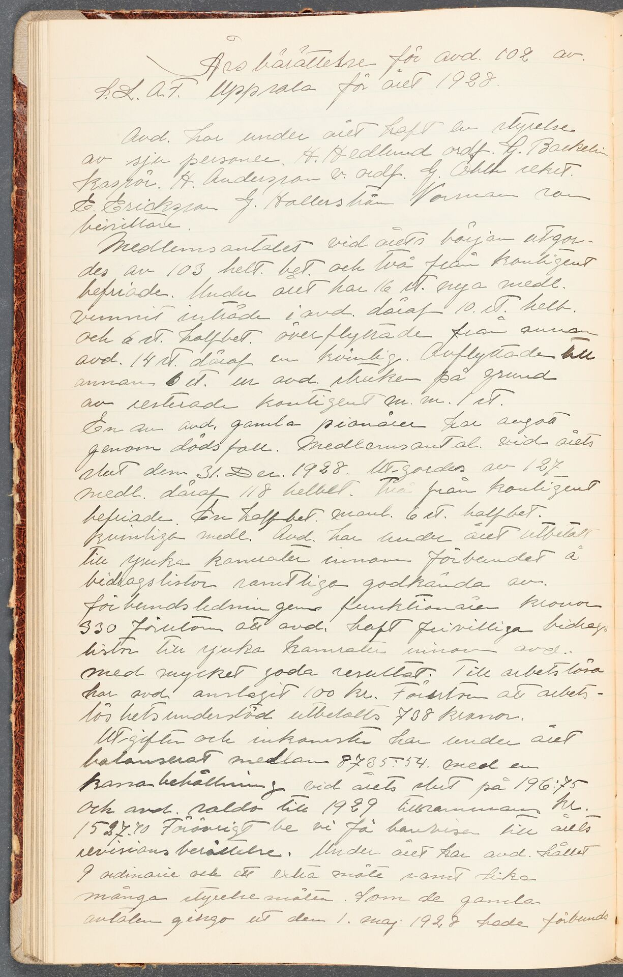 Livsmedelsarbetareförbundet avd 102 Uppsala - annual report (1928)