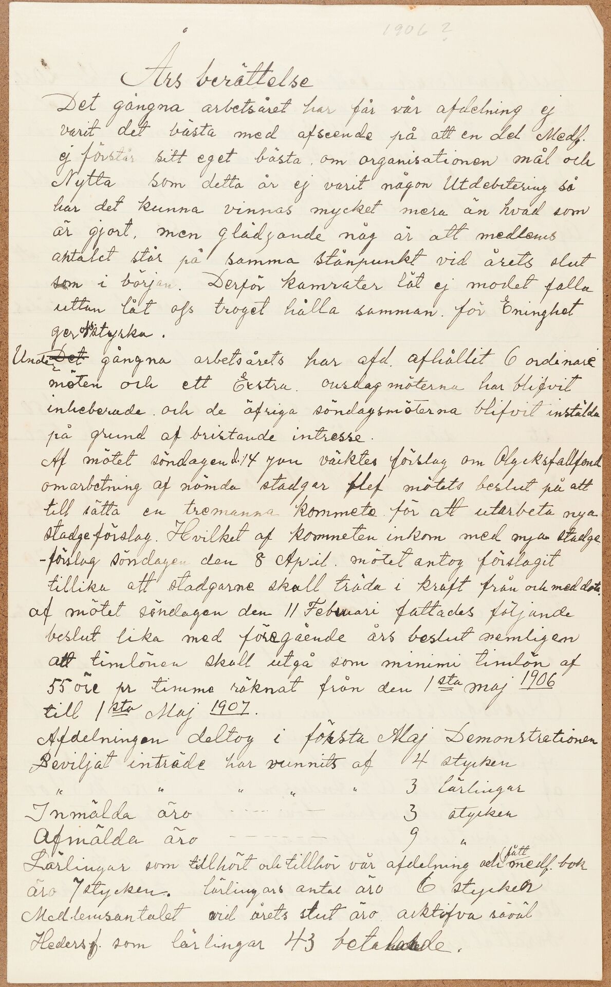 Byggnadsarbetareförbundet avd 025 (Murarna) Uppsala - annual report (1906)
